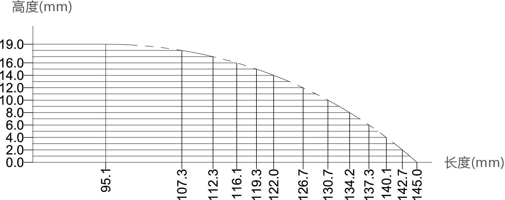 1dcfe57543c53494b5e0008301771dda_20200221112025_89851.png 1dcfe57543c53494b5e0008301771dda_20200221112025_89851.png