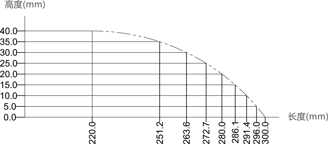 3b8e4d42d8bf4cc0fd872ed38a831898_20200221150425_28338.png 3b8e4d42d8bf4cc0fd872ed38a831898_20200221150425_28338.png