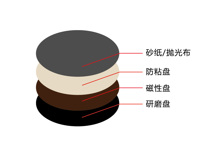 81047a453a562291d7ef1117f123a1c4_20200219135558_53346.png 81047a453a562291d7ef1117f123a1c4_20200219135558_53346.png