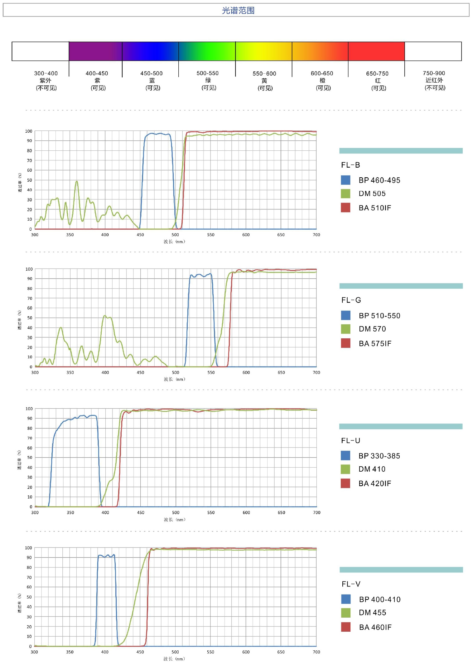 90efd66e36325e209622107274592cd0_20200211154731_27638.jpg 90efd66e36325e209622107274592cd0_20200211154731_27638.jpg