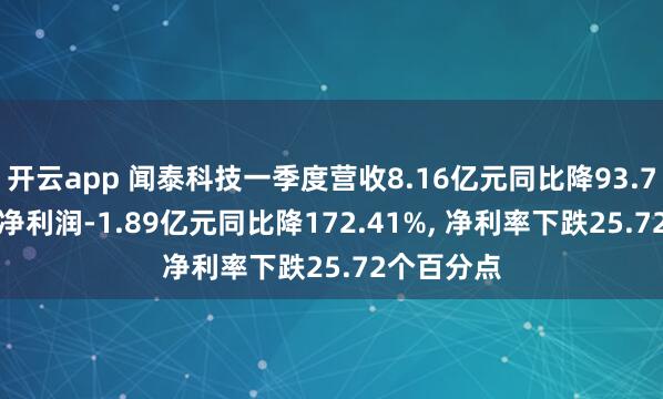 开云app 闻泰科技一季度营收8.16亿元同比降93.77%, 归母净利润-1.89亿元同比降172.41%, 净利率下跌25.72个百分点