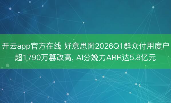 开云app官方在线 好意思图2026Q1群众付用度户超1790万篡改高， AI分娩力ARR达5.8亿元